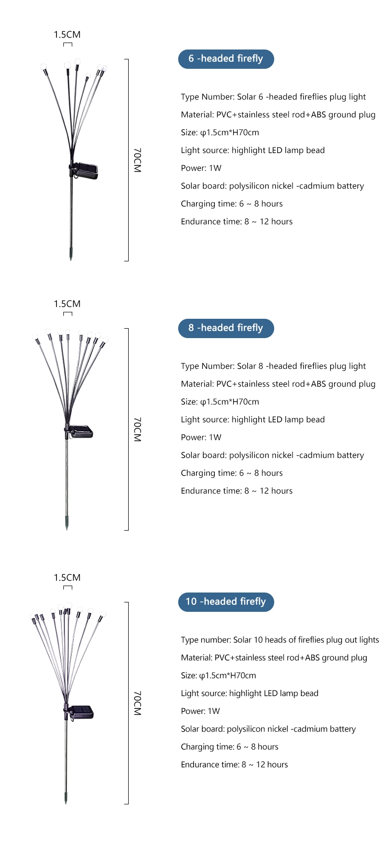 Solar Firefly Light Waterproof LED Garden Light for Lawn Floor Path Decoration LED Wind Swing Light