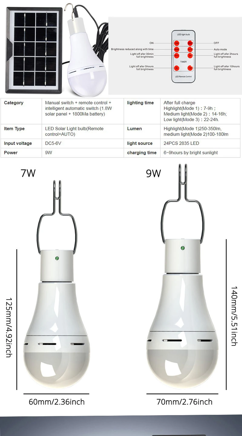 Solar Rechargeable Portable Hangable Remote Control Light Control Bulb Garden Camping Tent Emergency Light