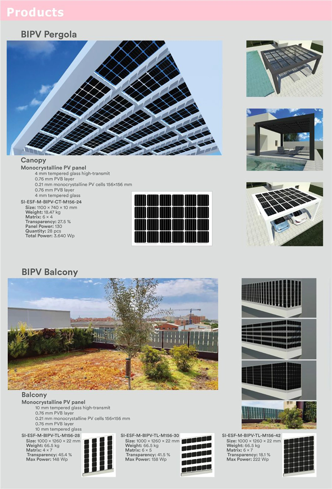 Double Glass Transparent BIPV 280W 330W 460W 550W Solar Panel