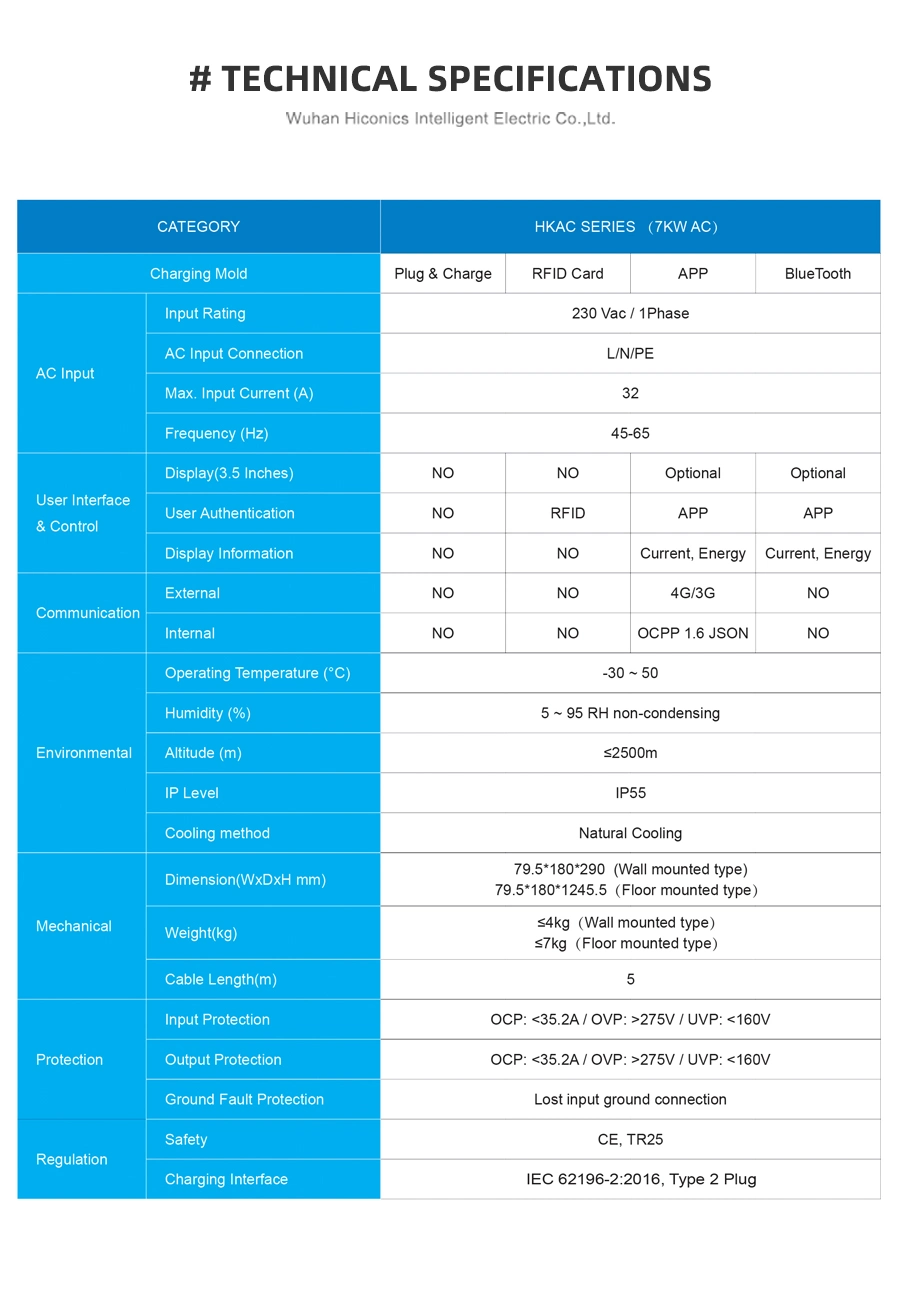 AC 7kw EV Charger Wallbox Type 2 Plug with CE and Popular Sale in Europe