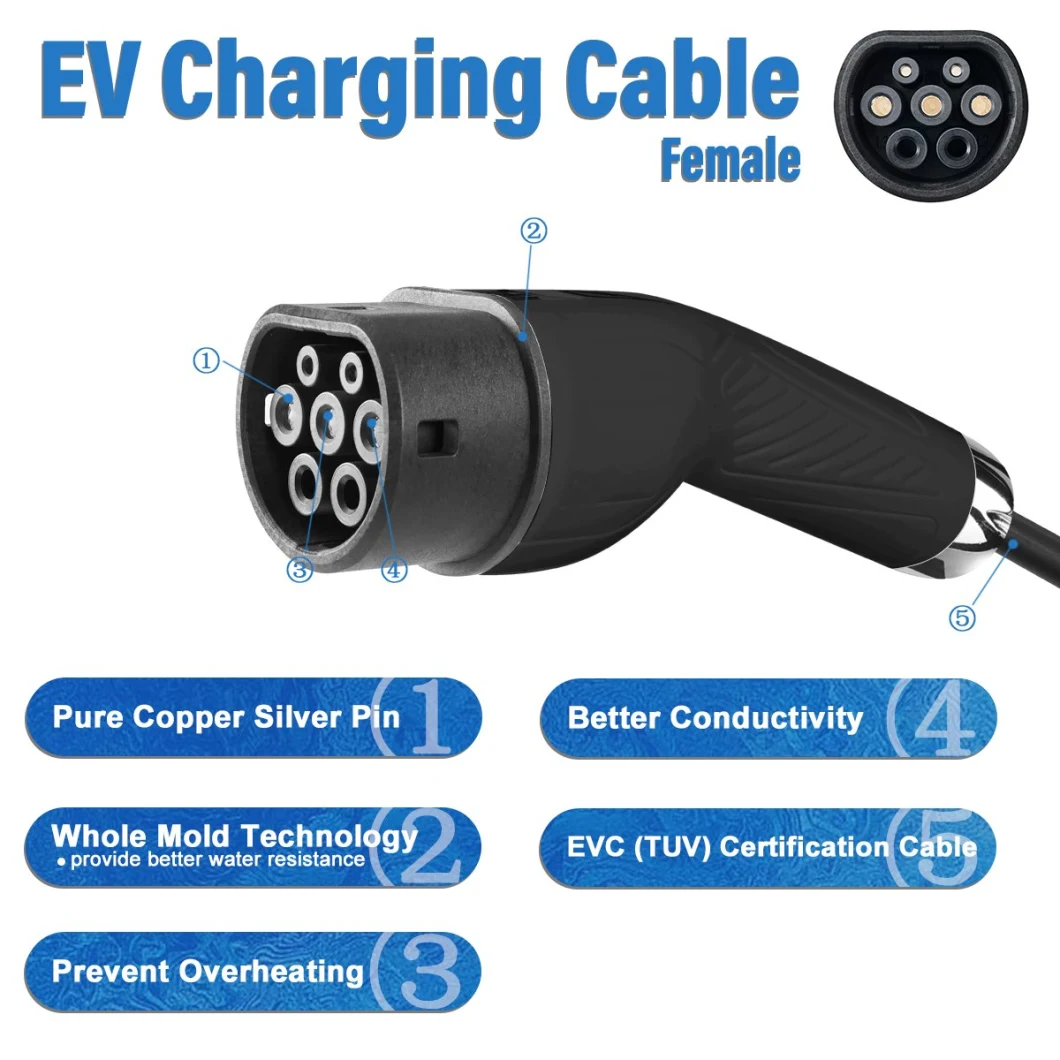 New Energy Charging Gun 16A Single Phase IEC62196 AC 220V EV Charger Gun Type2 EV Charging Gun