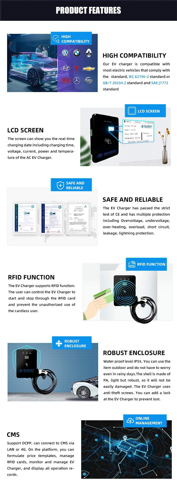 Bluesky 7kw Home AC EV Charger Wallbox with Type 1 or Type 2