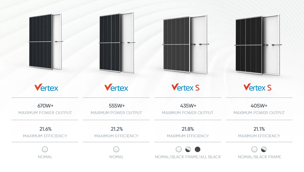 Trina Vertex S Panneau Solaire Monocrystalline Solar Panel Price 400W 425W 435W 450W 500W 670W Full Black PV Modul