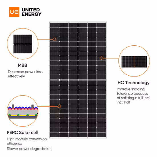 両面 Perc 感光体ハーフカットセル単結晶ソーラーパネル 48V 450W 500W 540W 545W 535W 550W BIPV ソーラーパネル